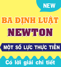 Ba Định luật Newton và Một số Lực....